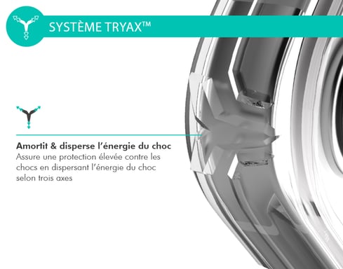 FORCE CASE FCFEELIP14M coque de protection pour téléphones portables Transparent iPhone 14 Plus