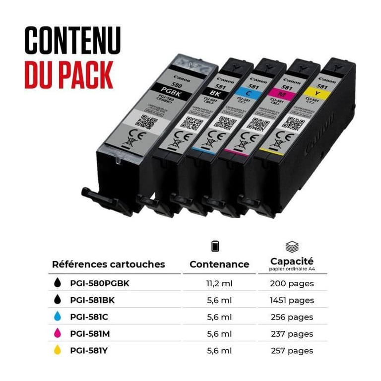 Canon PGI 580BKCLI 581 BKC/ /Y Multipack 5 couleurs - vue 5