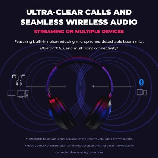 Casque PC sans fil Creative Zen Over ear Hybrid Pro - vue 2