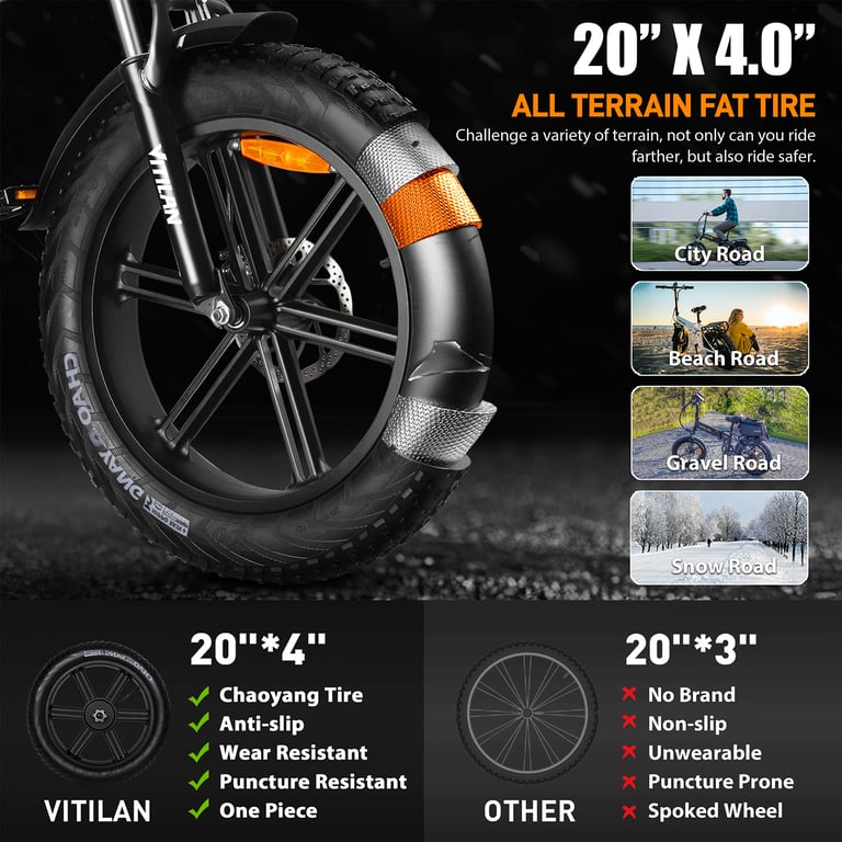 Bici elettrica fuoristrada pieghevole per adulti Vitilan V3 2.0 con pneumatici Fat - Nera