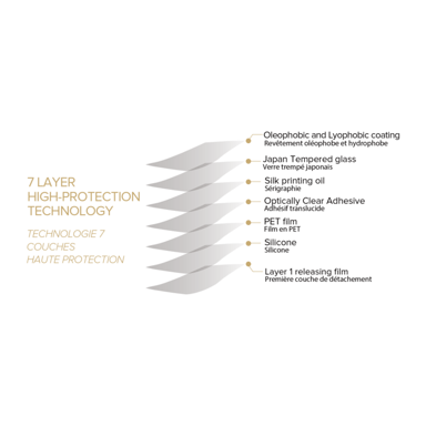 Protector de pantalla de cristal templado (100% cobertura de superficie) para Samsung Galaxy A72 4G/5G 2021, Negro