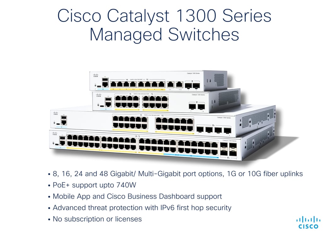 Cisco Catalyst 1300 C1300 24P 4G - vue 4