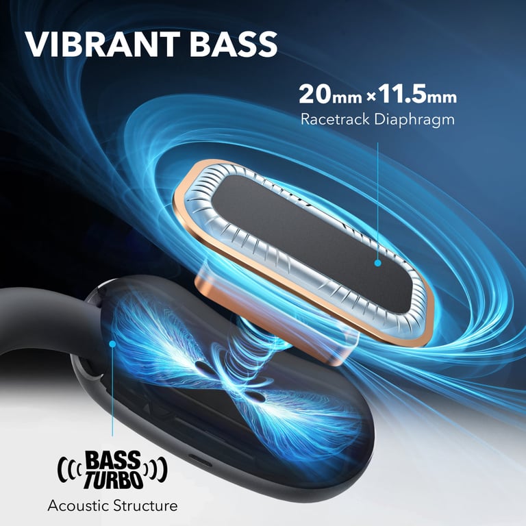 Anker Soundcore AeroFit 2 - vue 6