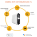 Camini Air 2 Solar - Cámara Wi-Fi inalámbrica para exteriores con panel solar