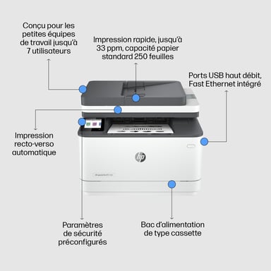 HP LaserJet Impresora multifunción Pro 3102fdn