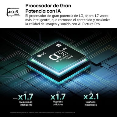 LG OLED evo AI OLED42C54LA.AEU TV 106,7 cm (42'') 4K Ultra HD Smart TV Wifi Noir