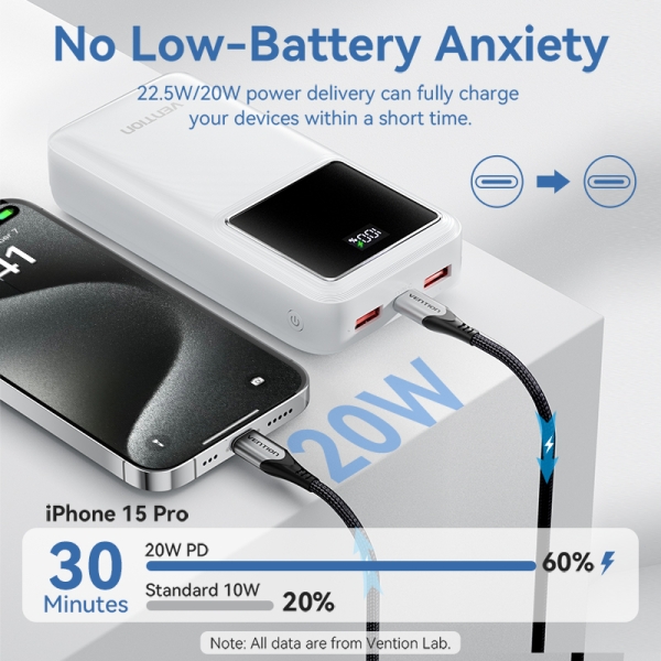 Vention Powerbank 30000mAh Charge Rapide USB CUSB A Écran LED Couleur Neuf - vue 2