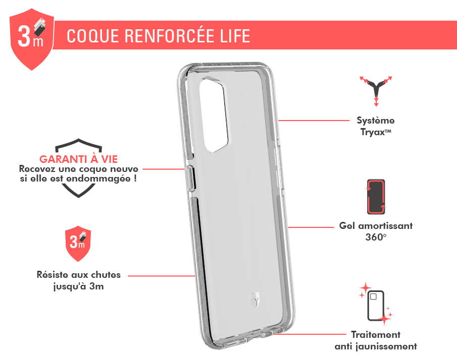Coque Renforcée Oppo Find X2 Lite LIFE Garantie à vie Transparente Force Case