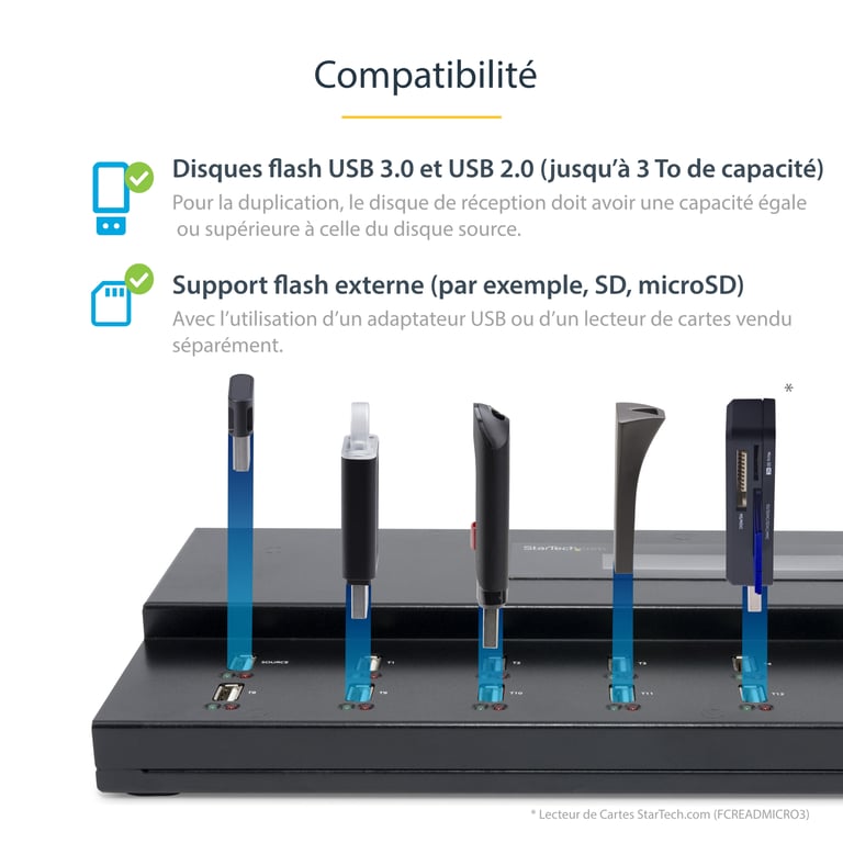 StarTech.com Hub USB 2.0 10 ports Industriel Hub USB Robuste avec Protection ESD Niveau 4 Hub USB A Montable sur MurBureau Hub d'Extension USB avec ports Verrouillables Hub USB Type A Concentrateur USB Neuf - vue 6