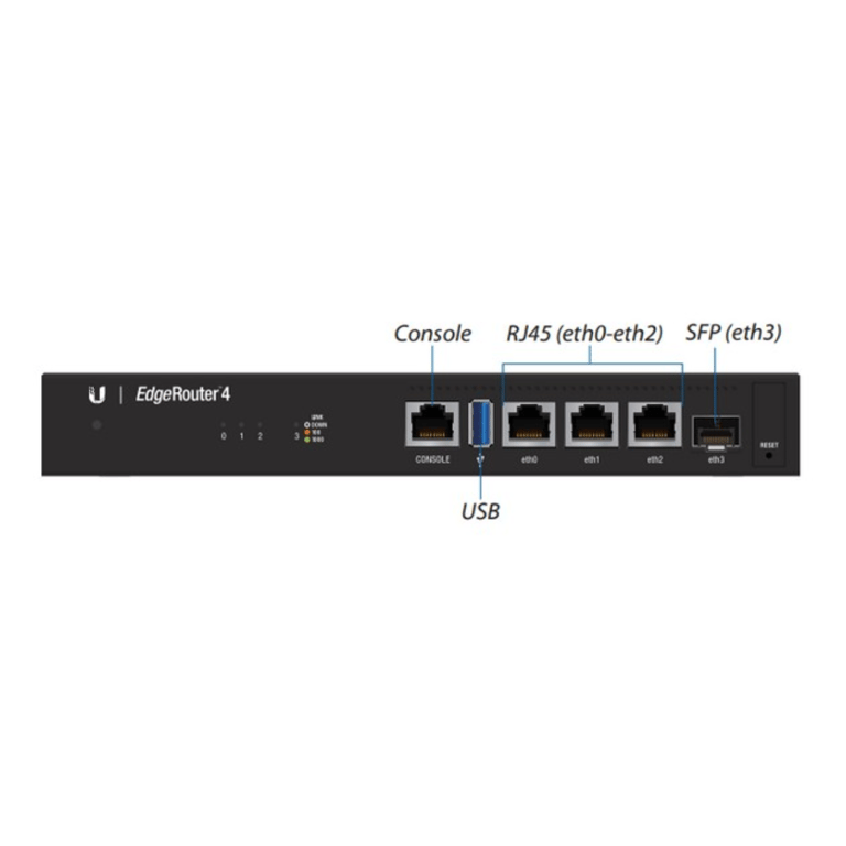 Ubiquiti EdgeRouter ER 4 Routeur 1GbE - vue 4