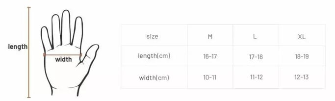 PGYTECH P-GM-201 palo para autofotos Universal Negro