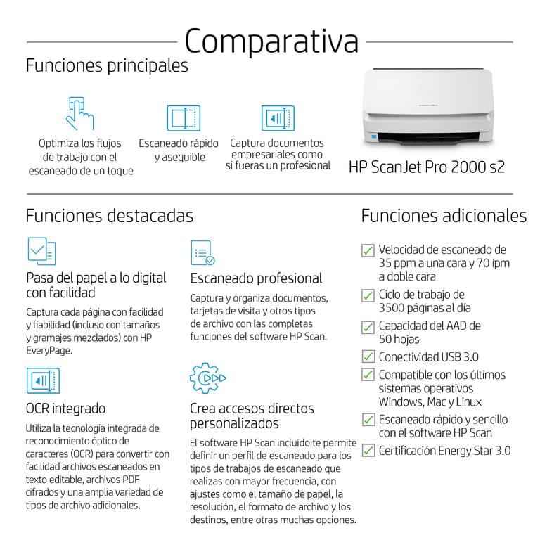 HP ScanJet Pro 2000 s2 Scanner à défilement A4 jusqu'à 35 ppm70 ipm 600 x 600 DPI Neuf - vue 2