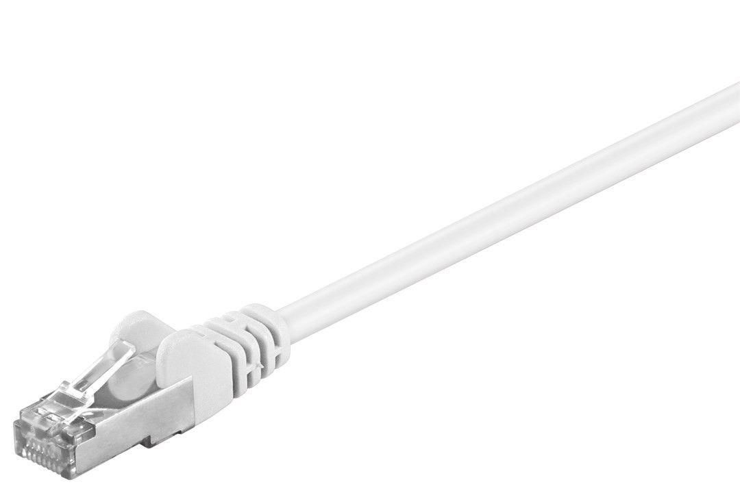Microconnect B-FTP50025W câble de réseau Blanc 0,25 m Cat5e F/UTP (FTP)