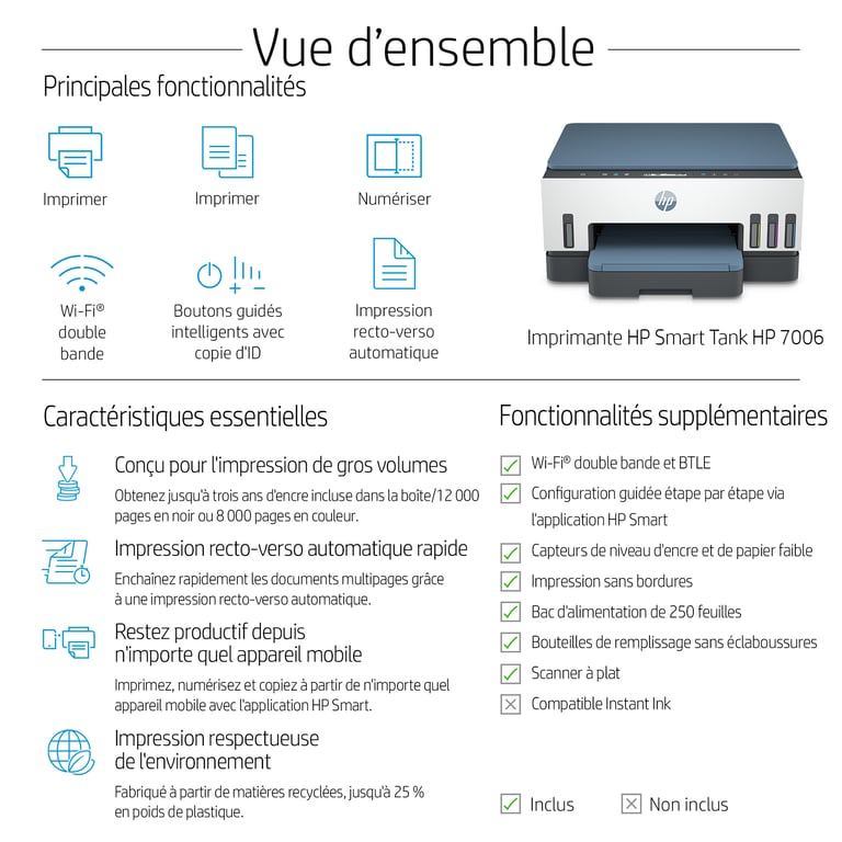 HP Smart Tank 7006 Sans fil All-in-One Couleur Imprimante, Impression recto-verso; copieur, scanner - Neuf