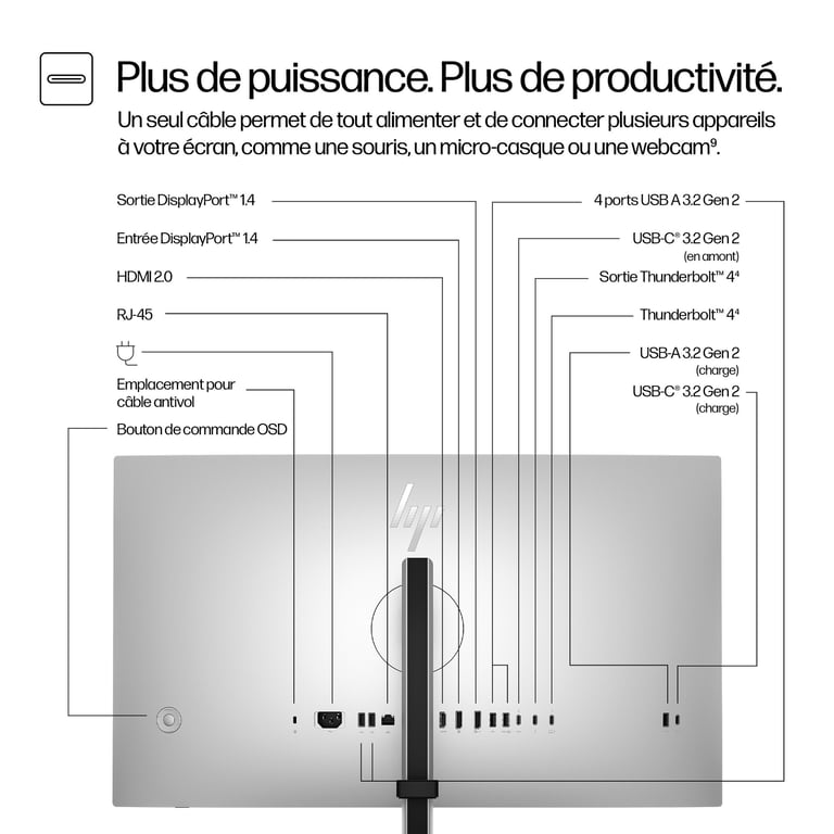 HP Écran QHD Thunderbolt 4 Series 7 Pro 27 pouces 727pu - vue 4