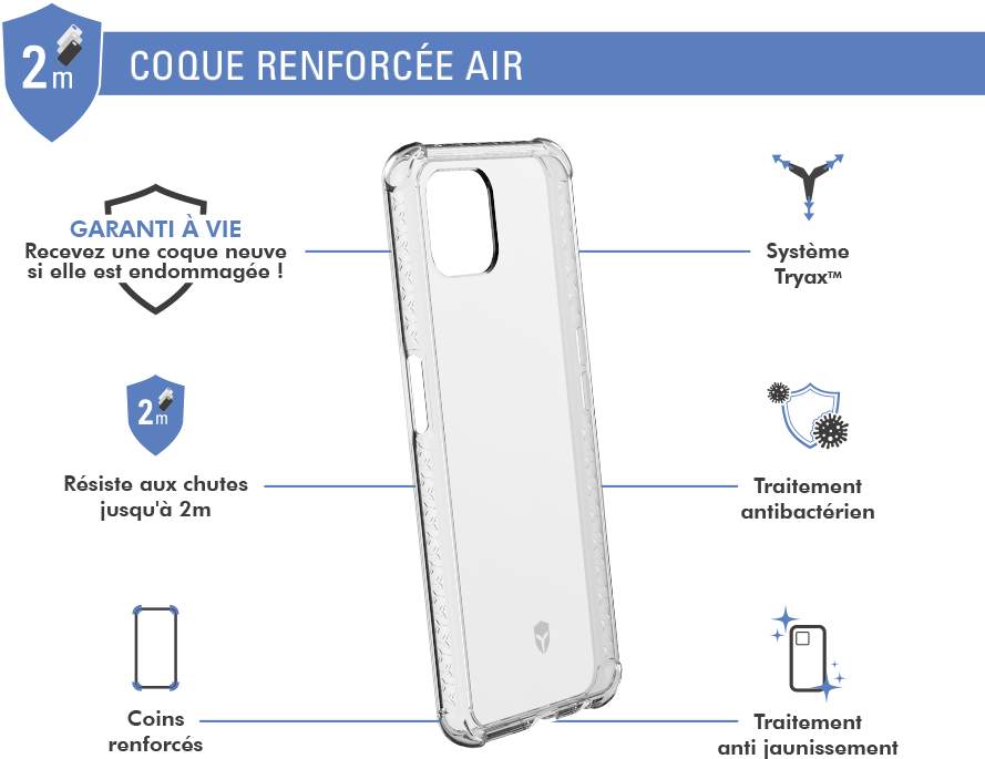 Coque Renforcée Oppo Reno 4Z AIR Garantie à vie Transparente Force Case