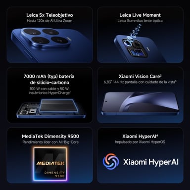 17T Pro (5G) 512 GB, Azul