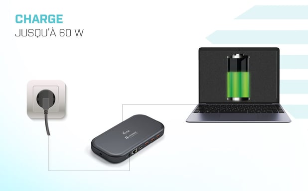 i-tec Thunderbolt 3/USB-C Dual 4K Docking Station + USB-C to DisplayPort Cable (1,5 m) + Power Delivery 60W