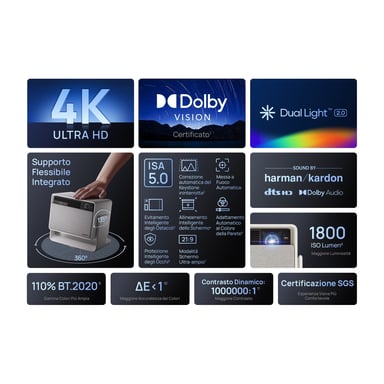 Horizon S Pro, 4K UHD, Beige