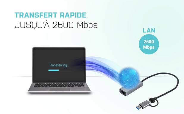 Adattatore Ethernet USB-C/USB-A 2,5Gbps di i-tec Metal