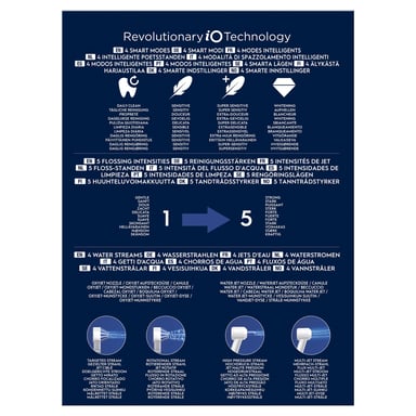 Oral-B iO4 & OxyJet Adulto Cepillo dental oscilante Blanco