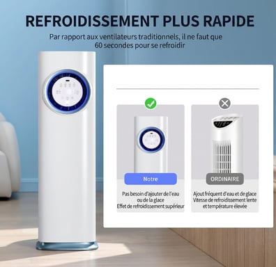 Climatiseur Mobile Réversible Silencieux 3200 BTU R290 Blanc