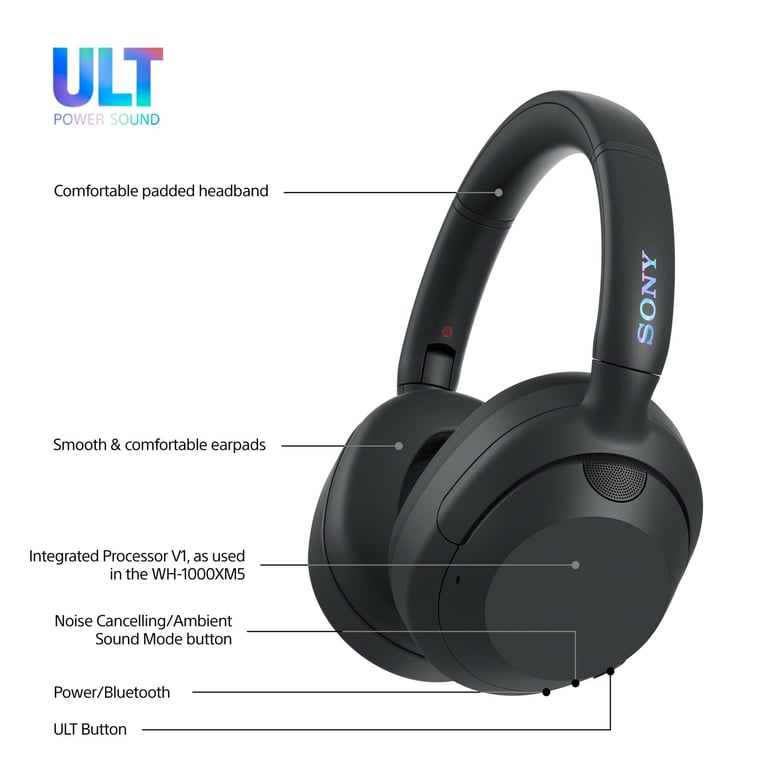 Sony ULT Wear WHULT900NB Casque Avec fil & sans fil bluetooth, Noir - Excellent état