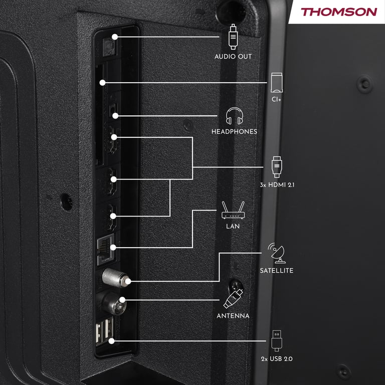 Thomson 43 Pouces 109 cm UHD LED Fire TV avec Commande vocale Alexa Bluetooth 5.0 Ports HDMI USB AV in CI+ USB – 43UF4S35 - vue 3