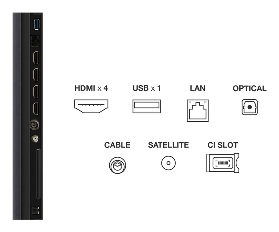 TV Mini Led Mini LED Pro 98C79K 2025 - vue 3