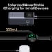 Ugreen 12000mAh 100W Fast Charging Powerbank (NEXODE 12000MAH 100W POWERBANK)