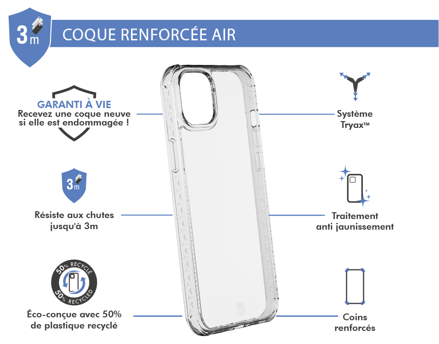 Coque Renforcée Apple iPhone 14 Plus AIR Garantie à vie Transparente Force Case