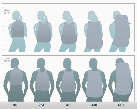 Samsonite 24G-09-006 maletines para portátil 39,6 cm (15.6'') Funda tipo mochila Negro