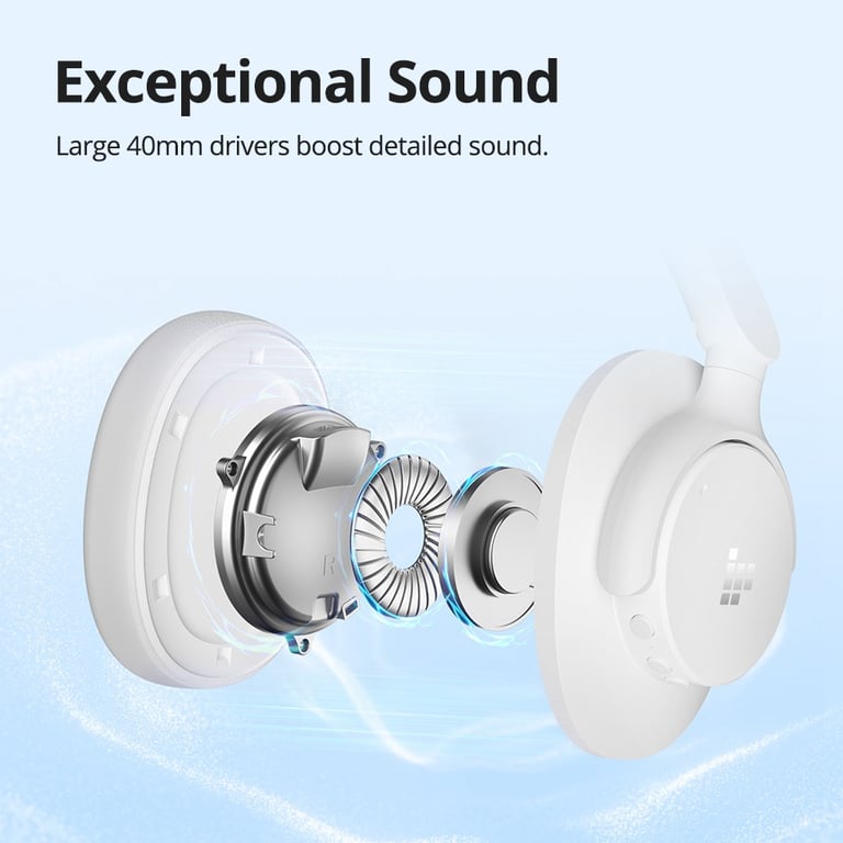 Tronsmart SOUNFII Q20 Casque Bluetooth à réduction de bruit sur 'oreille Neuf - vue 3