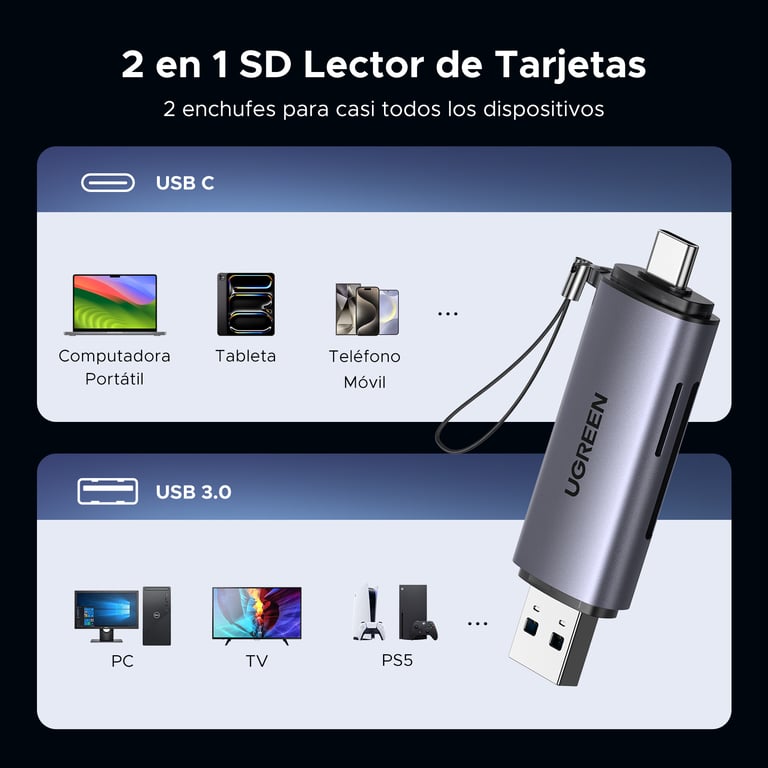 Ugreen 50706 lecteur de carte mémoire USBMicro USB Neuf - vue 2