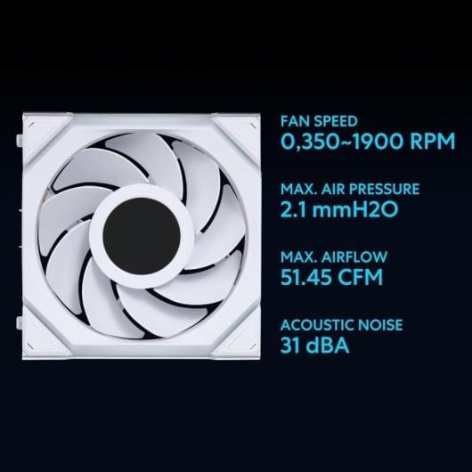 Lian Li Uni Fan SL Wireless LCD 120 Pack de 3 - vue 4