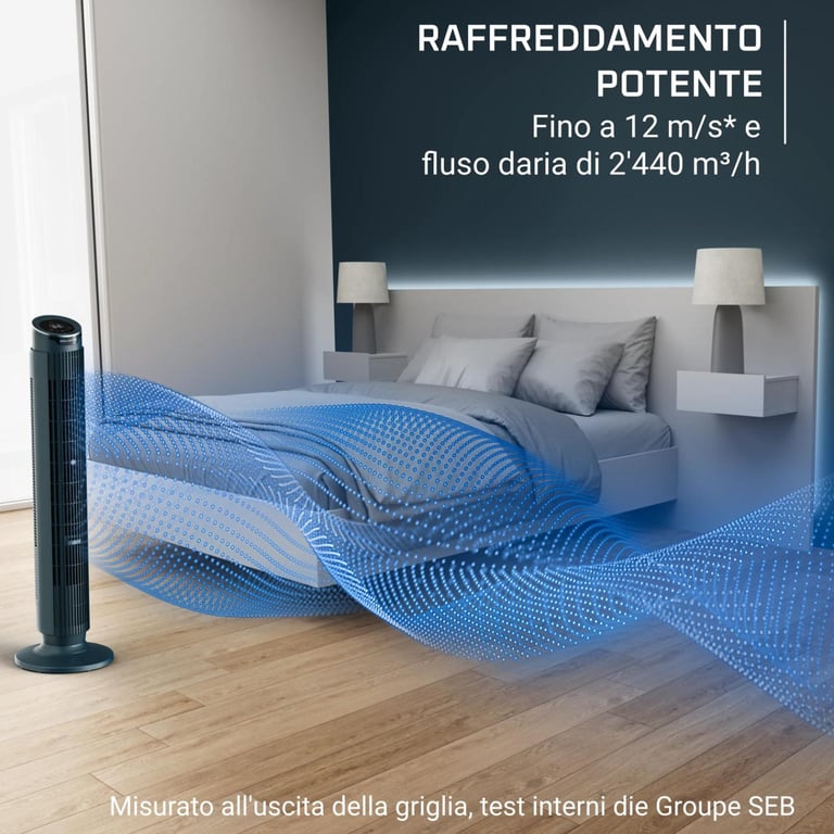 Rowenta Eole Silence Force VU7050 Bleu foncé - Neuf