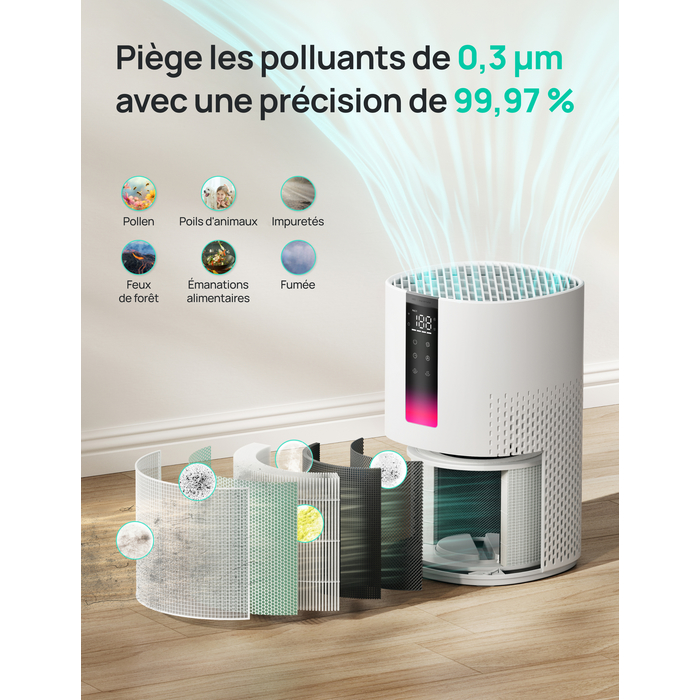 Purificateur d'air Dreo Macro AP605S couche HEPA Neuf - vue 2