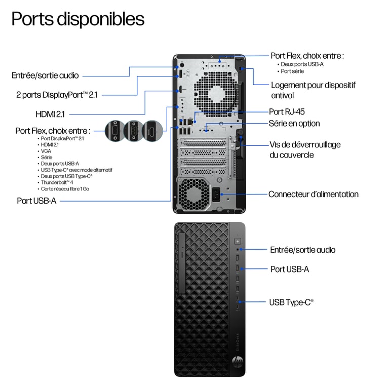 HP EliteDesk 8 G1i AI Core Ultra 5 235 3.4 GHz 8 Go RAM AZERTY - vue 3
