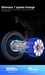 EKXBIKE X21 MAX - Vélo Électrique Super Sport Tout-Terrain