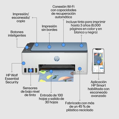 Stampante HP Smart Tank All-in-One 5106