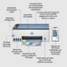Stampante HP Smart Tank All-in-One 5106