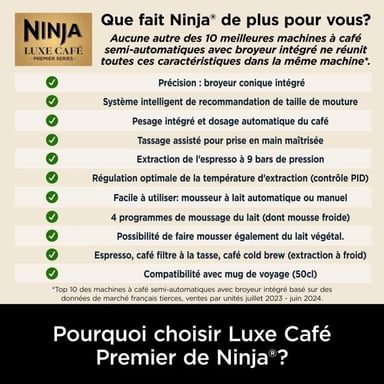 Ninja ES601EU Macchina per caffè espresso semiautomatica da 2 L