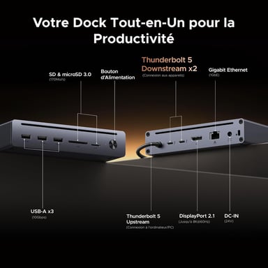 Maxidok Thunderbolt 5 Docking Station Revodok 10 en 1 Estación de acoplamiento con 2*TBT5 120Gbps 8K60Hz DisplayPort Multi-Visualización 3*USB-A 3.2 10Gbps RJ45 Gigabit Lector SD TF 110W Max Carga
