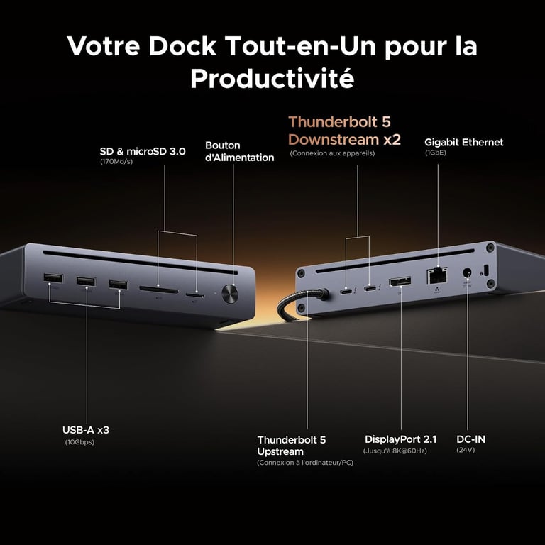 Maxidok Thunderbolt 5 Docking Station Revodok 10 en 1 Station d'accueil avec 2*TBT5 120Gbps 8K60Hz DisplayPort Affichage 3*USB A 3.2 10Gbps RJ45 Gigabit Lecteur SD TF Max Charge Neuf