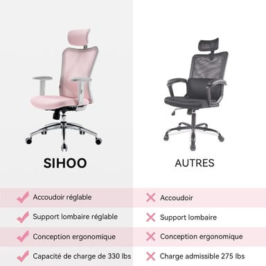 Silla ergonómica SIHOO M18 - Soporte de 4 puntos - Malla transpirable - Ajustable - Para 1,68-1,88m - Máx. 150kg - Certificado BIFMA - Rosa