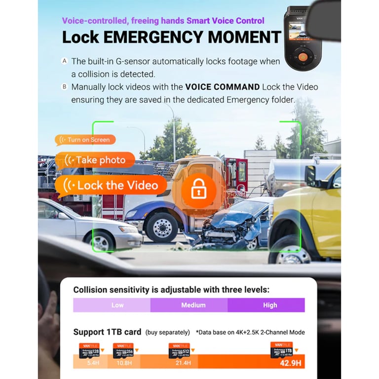 Vantrue S1 Pro Max dashcam avant et arrière 4K+4K + double caméra embarquée avec vision nocturne Starvis2 HDR PlatePix WiFi 5 GHz GPS LTE en option Neuf - vue 3