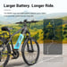Eleglide T1 Bicicleta Eléctrica Negra con APP, Cuadro Alto, 27,5 Pulgadas, Batería 36V13Ah, Motor 250W, Enchufe UE