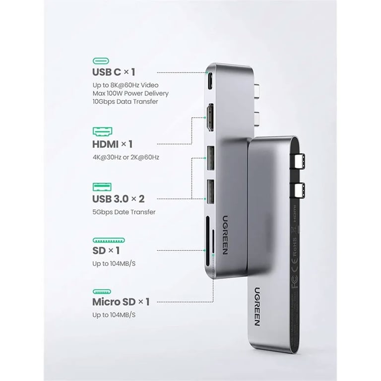 Ugreen 80856 station d'accueil 2 x USB 3.2 Gen 2 3.1 Gen 2 Type C Aluminium Neuf - vue 2