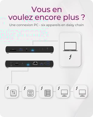 ICY BOX IB-DK8801-TB4 Avec fil Thunderbolt 4 Anthracite, Noir