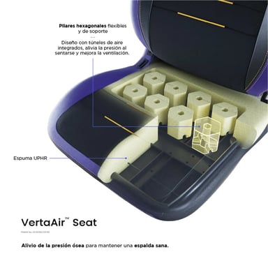 Sedia gaming XL Vertagear PL4800 HyGenNX Midnight Purple – Ergonomia ContourMax™, ventilazione VertaAir™, tessuto antiodore, braccioli 4D